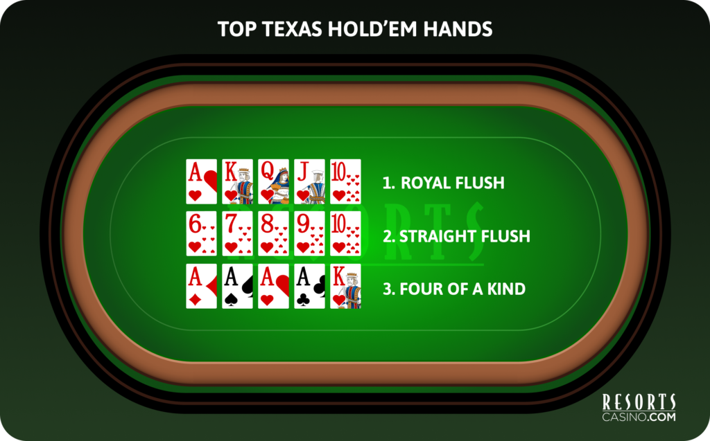 Top Texas Hold em hand. Includes Royal flush, Straight Flush and four of a kind