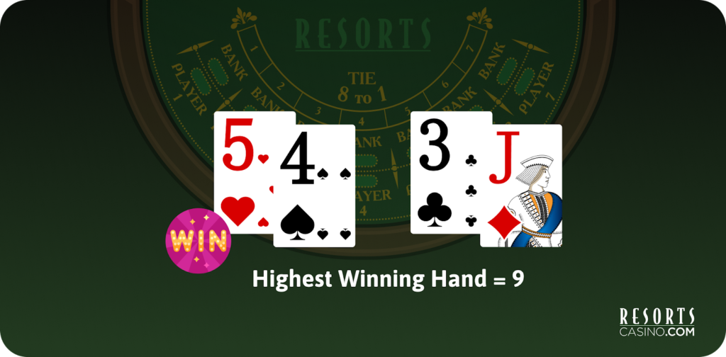 An image of a highest winning hand which are 5 of hearts, 4 of spade, 3 of clover and a diamond joker. The text says Highest winning hand. There's a resorts casino logo at the bottom right. 