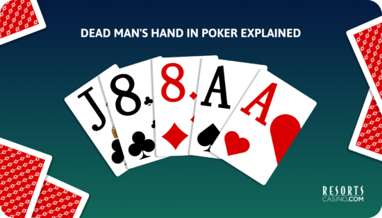 An image of Playing cares n the screen with the blog title Dead Mans Had in Poker