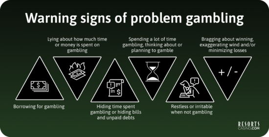 an illustration with a title "Warning signs of problem" with triangle images